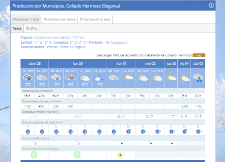 Imagen Domingo 28 de febrero de 2016