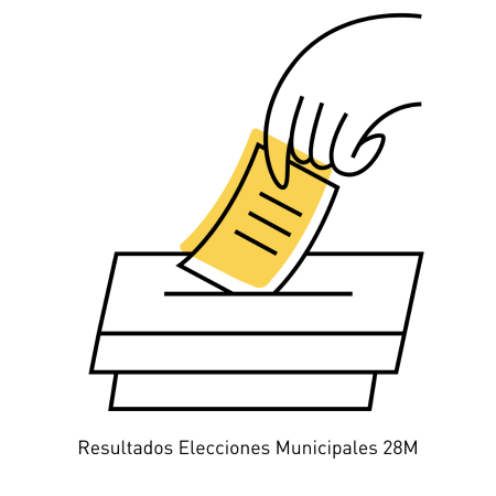 Imagen Resultado de las Elecciones Municipales del 28M en Collado Hermoso